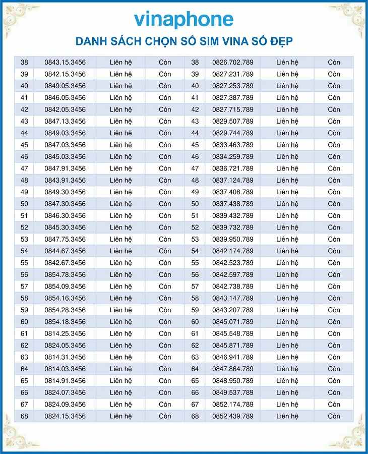 Sim vina số đẹp giá rẻ